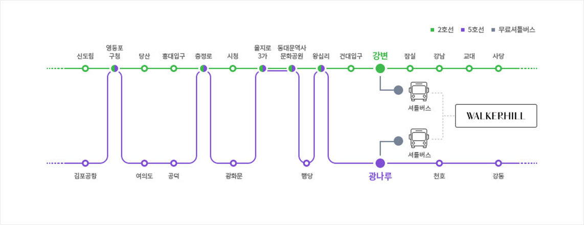 지하철 2호선과 5호선 노선도